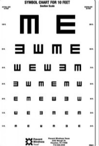 Visual acuity (Snellen) test used for those who don't read