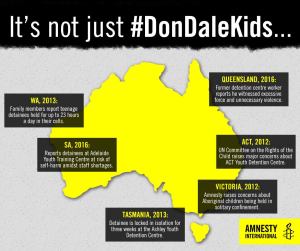 Amnesty Don Dale